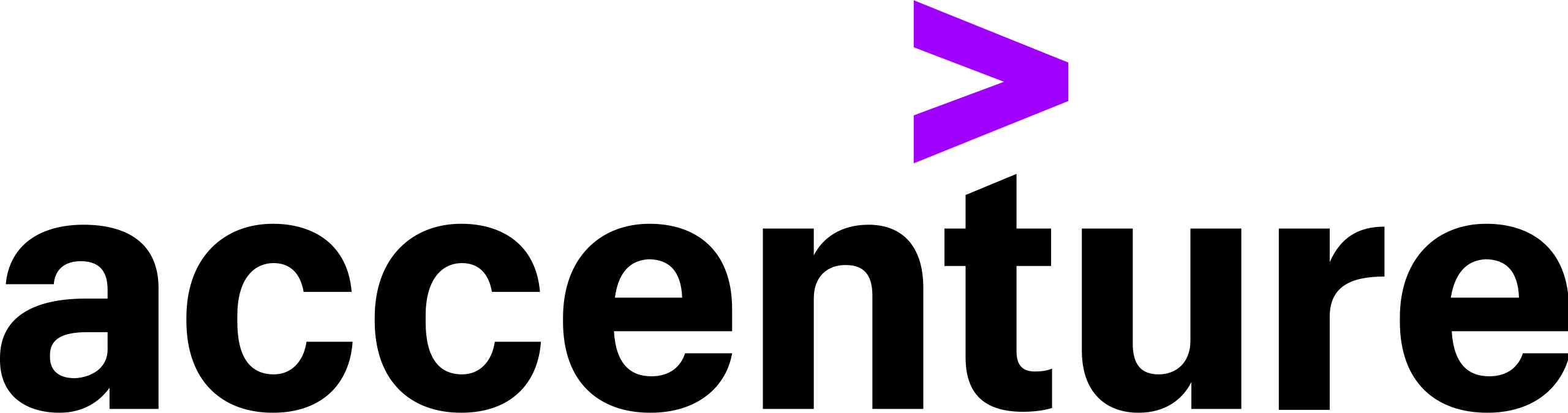 Accenture-Logo