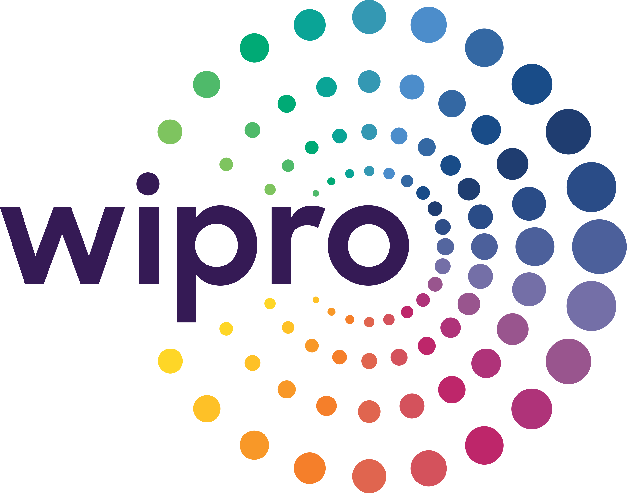 Wipro-Logo